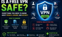 Free VPN safety guide: warning icons showing data harvesting, malware, permission abuse risks, and green checkmarks for audited no-logs providers.