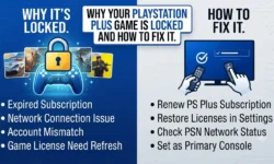 PlayStation game padlock icon troubleshooting guide: restore licenses, check subscription status, and avoid Extra/Essential license override issue.